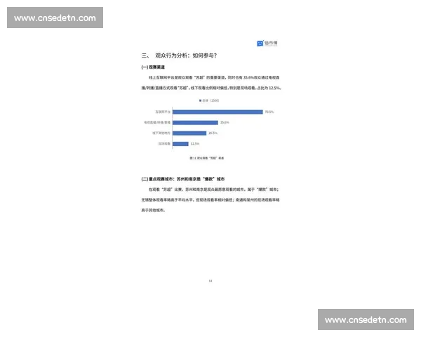 聚焦体育资讯平台综合实力排名解读行业发展新趋势与用户口碑影响力分析