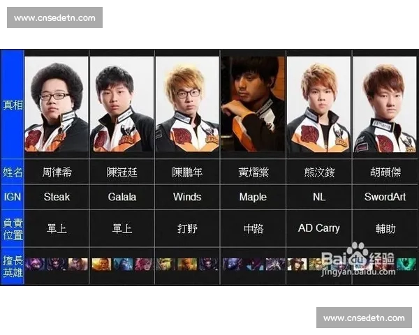 电竞赛事在线观看全攻略如何选择最佳平台与观看体验提升技巧